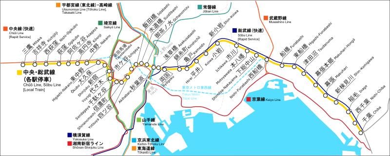 地图总武线