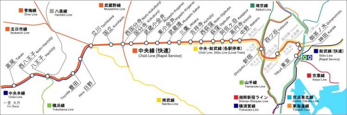 东京中央线地图