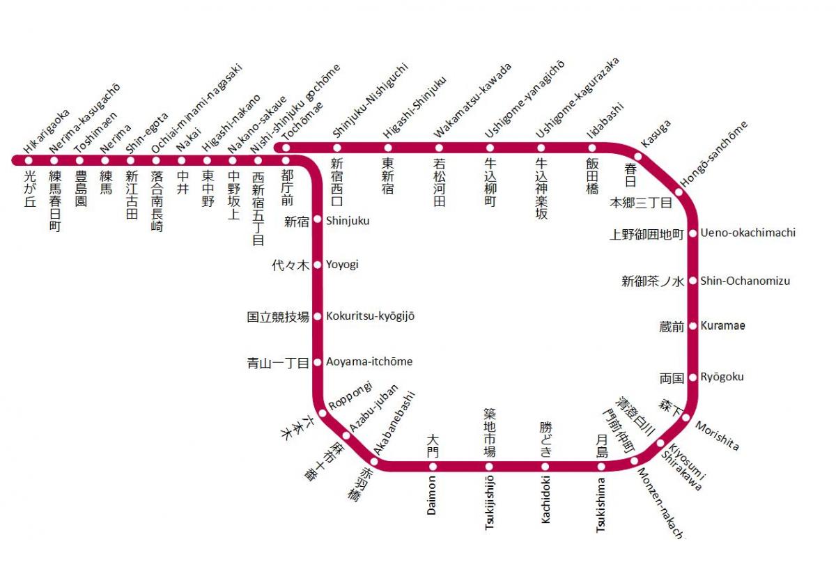 大江户的地铁线的地图