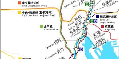 地图京滨东北线