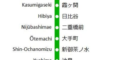 地图Chiyoda线