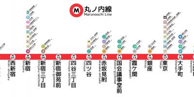东京地铁丸之内线地图